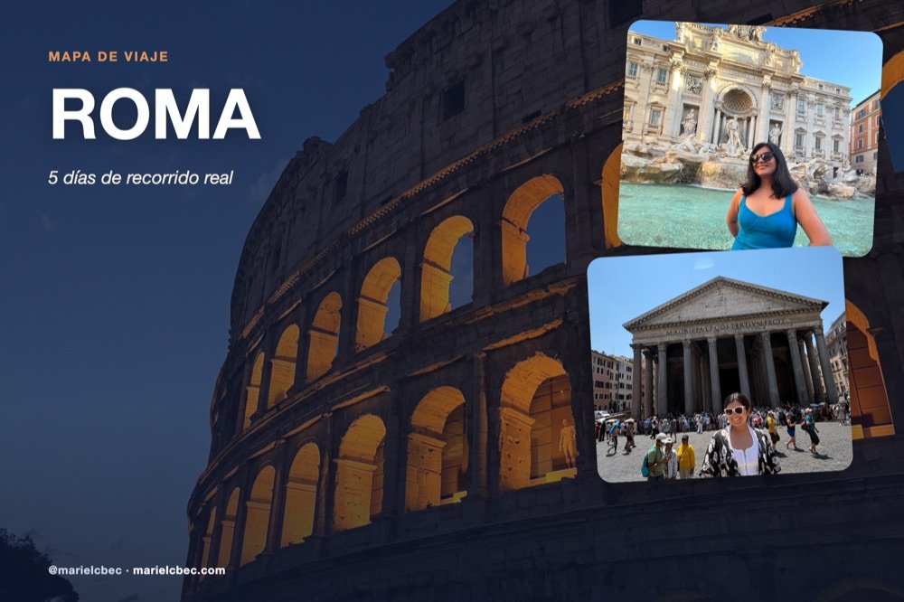 Portada del mapa de Roma